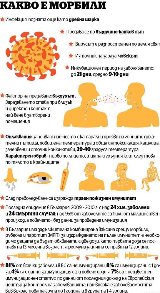 морбили2pg.jpg