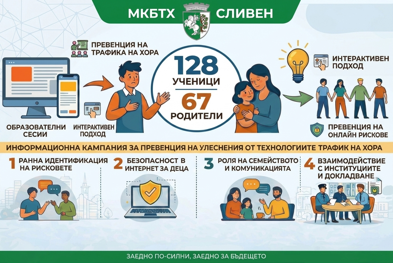 МКБТХ - Сливен 1.jpg