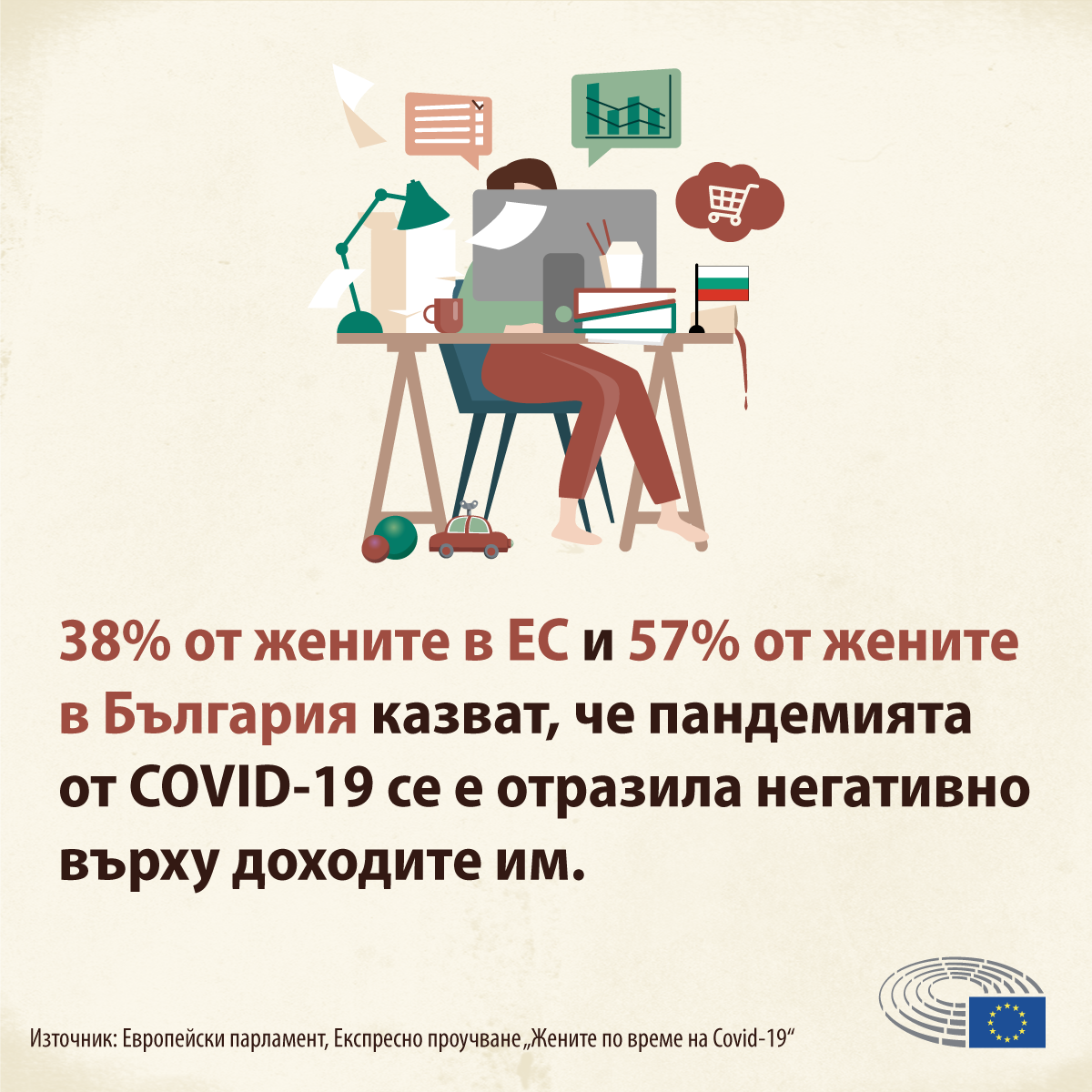 2022_IWD_eurobarometer_income_square_BG.png